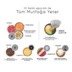 روبات آشپزخانه مدل MASTERMAID - تصویر 4